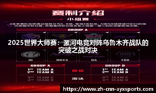 2025世界大师赛：漯河电竞对阵乌鲁木齐战队的突破之战对决