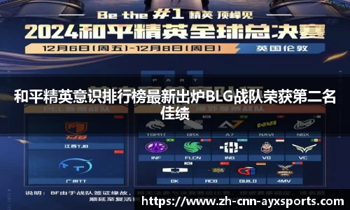 和平精英意识排行榜最新出炉BLG战队荣获第二名佳绩