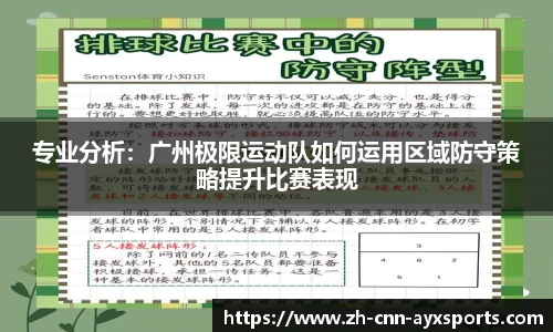 专业分析：广州极限运动队如何运用区域防守策略提升比赛表现
