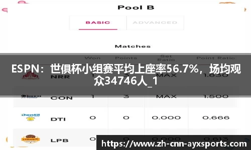 爱游戏首页